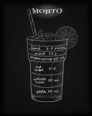 Güzel mojito buz soğuk cam siyah bir arka plan. W sodalı