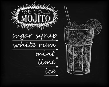 Güzel mojito buz soğuk cam siyah bir arka plan. W sodalı