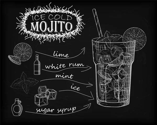 Güzel mojito buz soğuk cam siyah bir arka plan. W sodalı