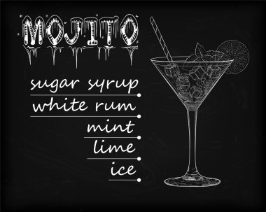 Güzel mojito buz soğuk cam siyah bir arka plan. W sodalı