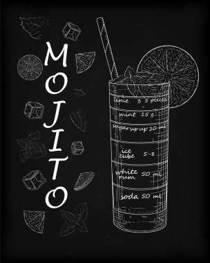 Güzel mojito buz soğuk cam siyah bir arka plan. W sodalı