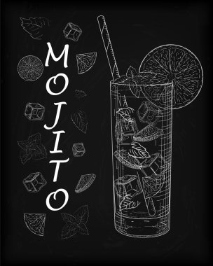 Nice mojito of ice cold glass on a black background. Soda with w clipart