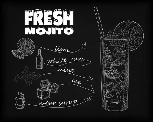 Bonito mojito de cristal helado sobre fondo negro. Soda con w — Vector de stock