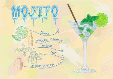 Buz soğuk cam bir renk arka plan üzerinde güzel mojito. W sodalı