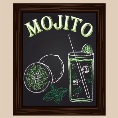 nane ile soğuk mojito
