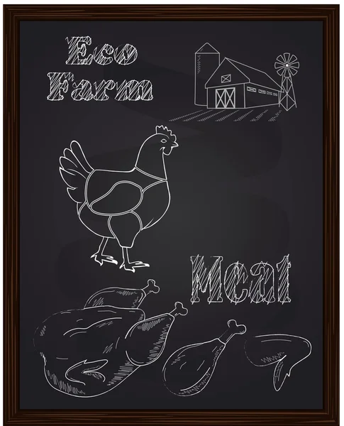 Tavuk Diyagram ve et parçaları — Stok Vektör