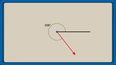 Dinamik animasyon, eğitim amaçlı tam 360 derecelik dönüş gösteriyor. Matematik, geometri ya da dairesel hareketin net bir görsel olması gereken sunumlar için harika..