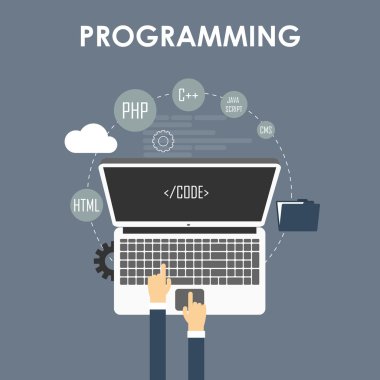 Programming and coding