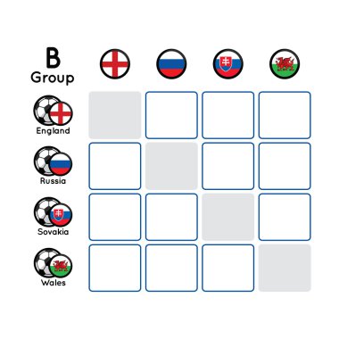 Tablo Futbol Şampiyonası Euro 2016 grup