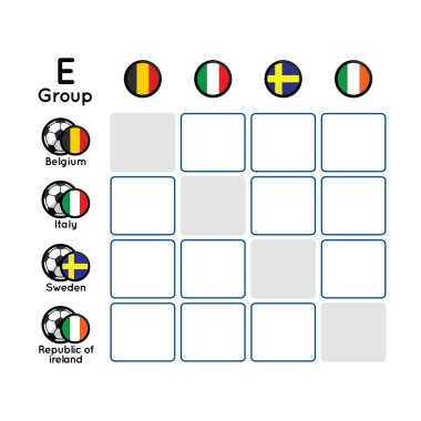 Tablo Futbol Şampiyonası Euro 2016 grup