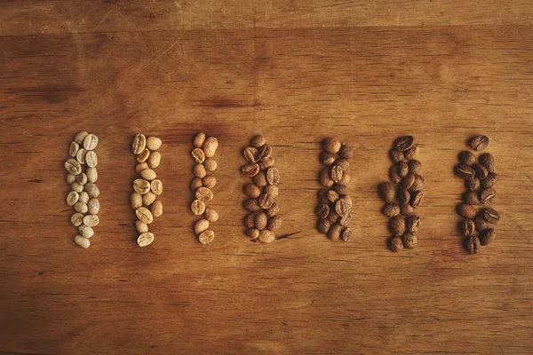 Different grades of coffee roasting — Stock Photo, Image