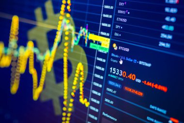 Karşılıklı kripto para birimi piyasasında veri analizi: sergilenen mumlar, çizelgeler ve diğer ticari analiz göstergeleri. Analitik fiyat değişikliği kripto para birimi BTC - Bitcoin / ABD Doları.