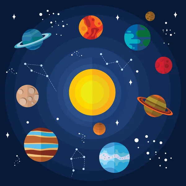 Conjunto de planetas del sistema solar — Vector de stock