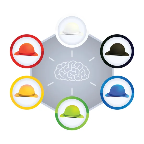 Six chapeaux de réflexion, concept de leadership d'entreprise — Image vectorielle