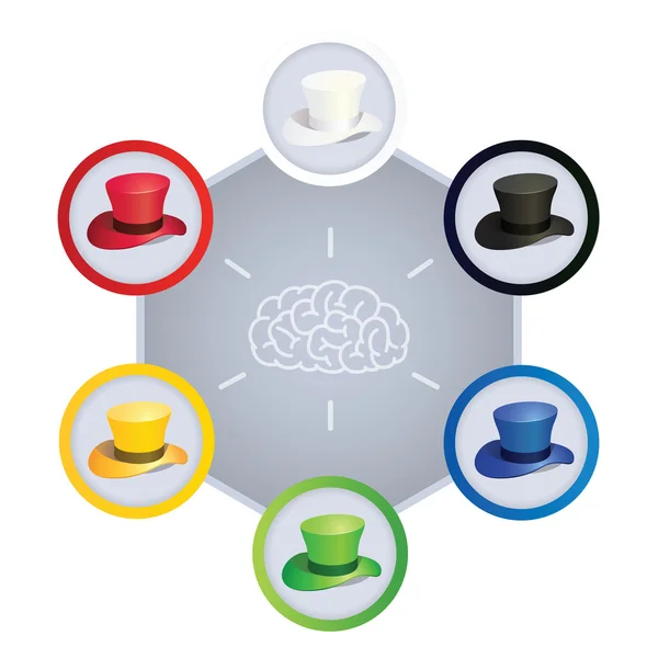 Six chapeaux de réflexion, concept de leadership d'entreprise — Image vectorielle