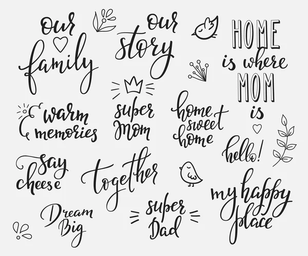 Fotoğraf yazı seti yerleşimi.