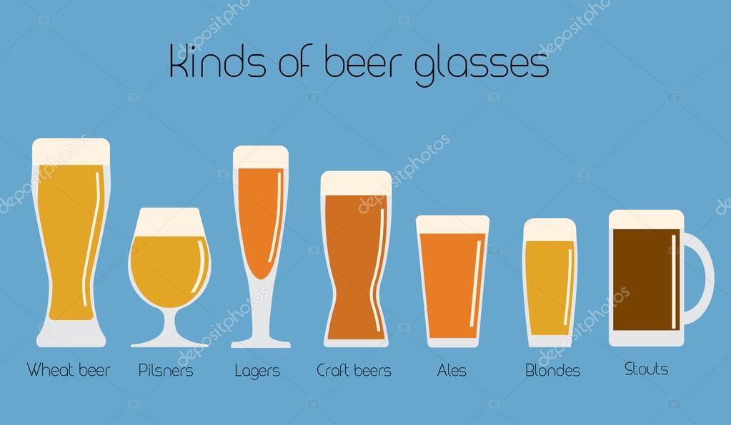 Set of beer glassware. Cool minimal flat vector illustration. Wheat beer, lager, craft beer, ale, stout