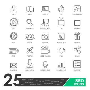 SEO. İtiraz ediyorum. Resim. Görüntü. Grafiği.