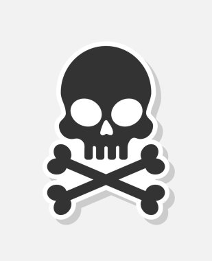 arka plan kafatası etikette yeni ve yaratıcı stil