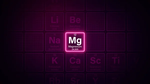 Modern periyodik tablo elementi Magnesium illüstrasyonu