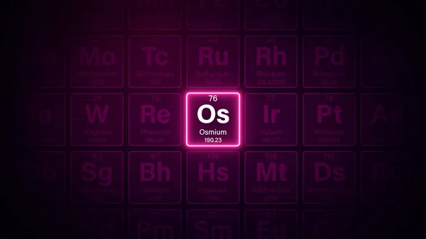 Modern periyodik tablo ögesi Osmium illüstrasyonu