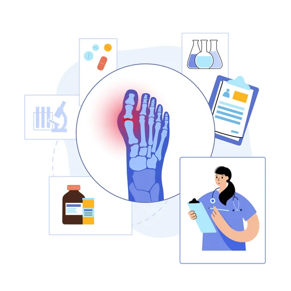 Концепция плаката Артрита — стоковый вектор
