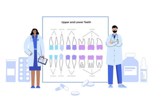 Koncept zubní kliniky — Stockový vektor