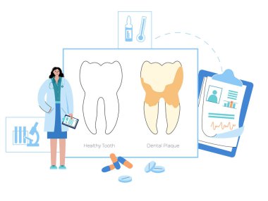 Diş sağlığı kliniği kavramı
