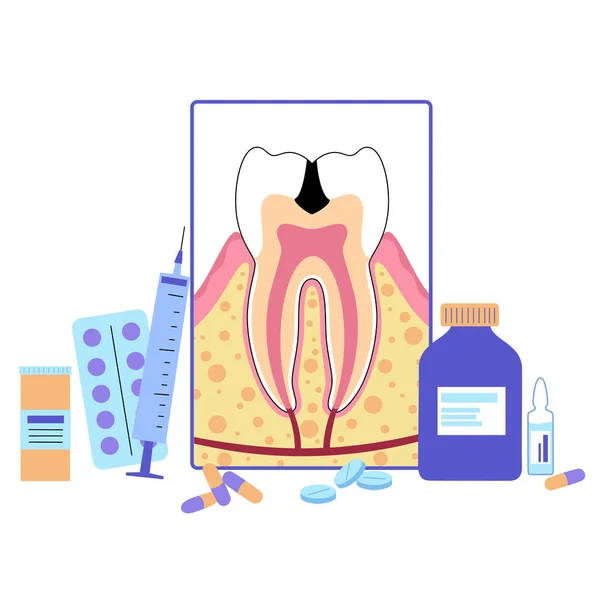 Концепция стоматологии — стоковый вектор