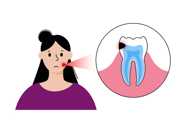 Concepto de clínica dental — Vector de stock