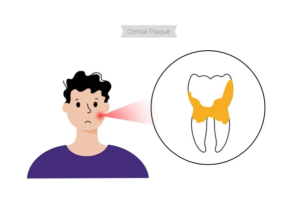 Concept de clinique dentaire — Image vectorielle