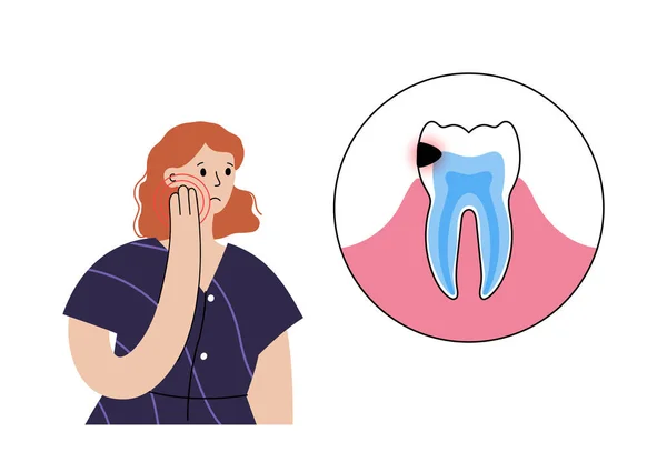 Έννοια οδοντιατρικής κλινικής — Διανυσματικό Αρχείο