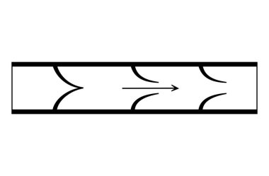 Lenfatik gemi kavramı