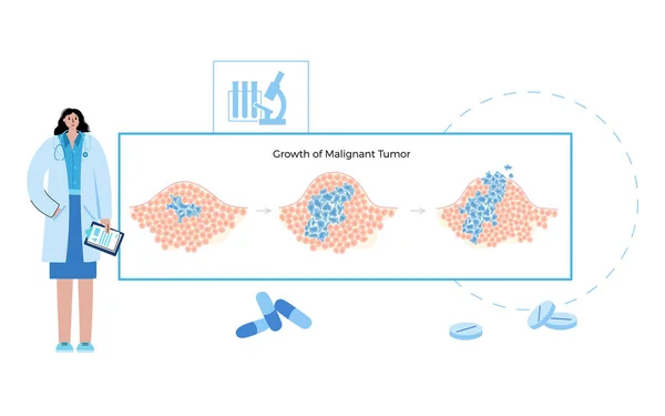 Tümör hücreleri kavramı — Stok Vektör
