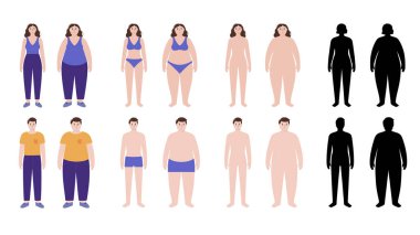 Vücut kütle indeksi