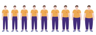 Vücut kütle indeksi