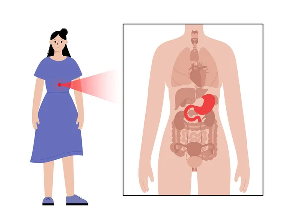 Nyeri dalam tubuh wanita - Stok Vektor