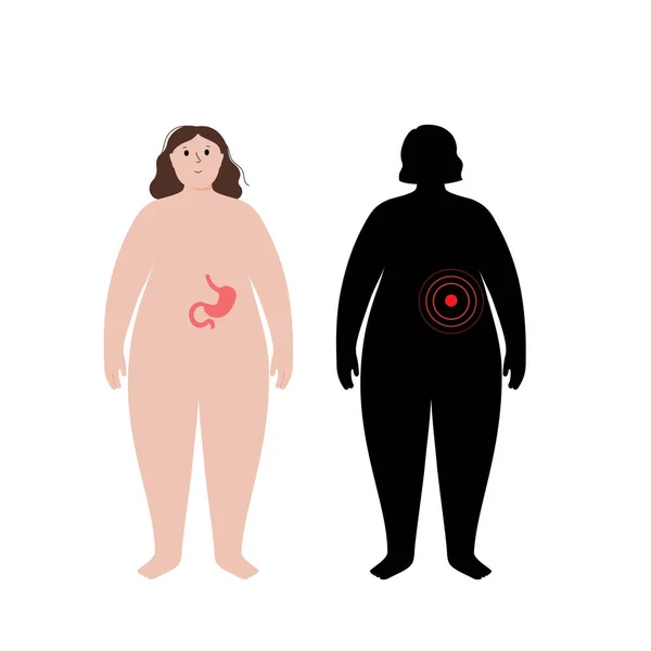 Organ dalam tubuh manusia obesitas - Stok Vektor