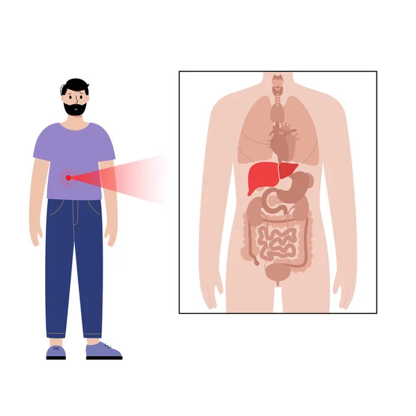 Bolest v mužském těle — Stockový vektor