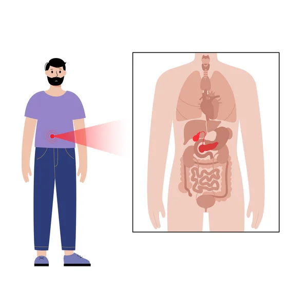 Dolor en el cuerpo masculino — Archivo Imágenes Vectoriales