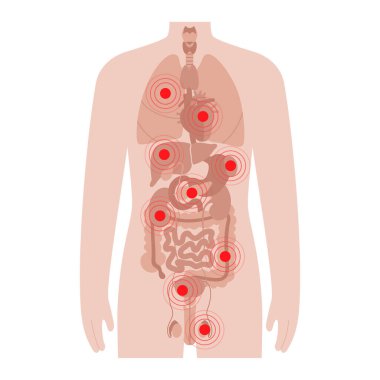 Erkek vücudunda ağrı