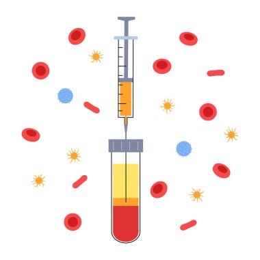 Trombosit zengin plazma kavramı