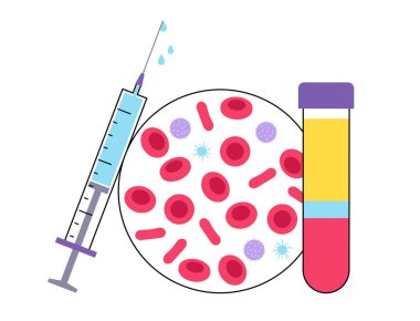 Trombosit zengin plazma kavramı