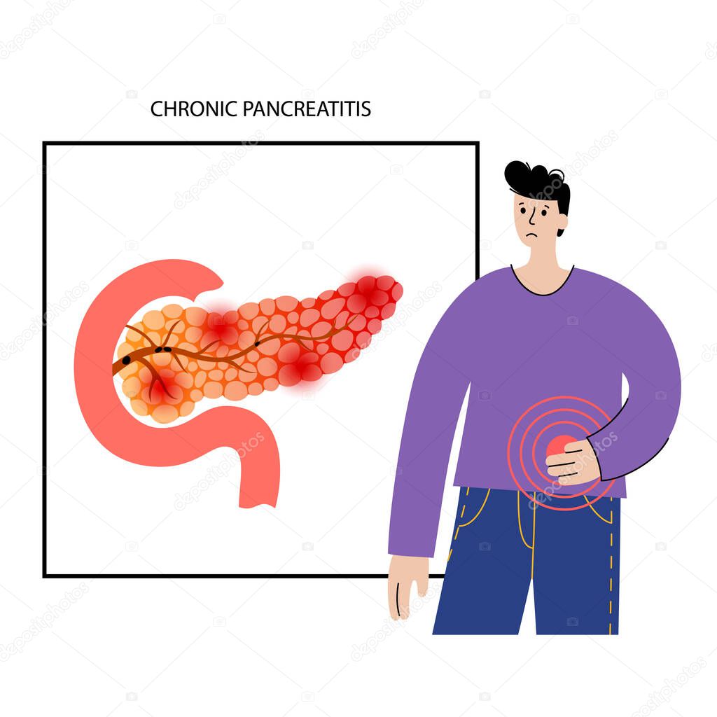 Pancreas disease logo, chronic pancreatitis. Medical appointment and treatment in clinic. Pain and inflammation in man silhouette. Human internal organs anatomical examination flat vector illustration
