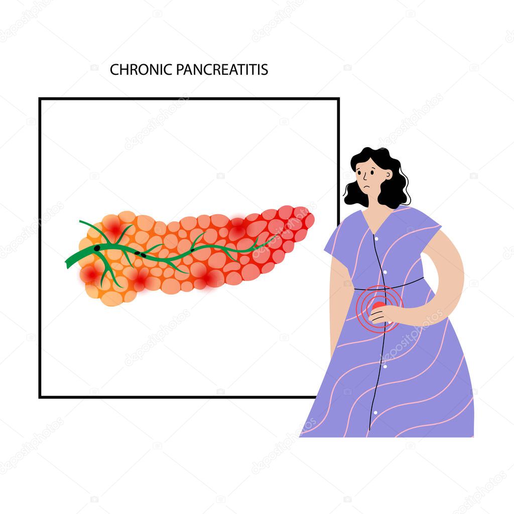 Pancreas disease logo, chronic pancreatitis. Medical appointment, treatment in clinic. Pain and inflammation in woman silhouette. Human internal organs anatomical examination flat vector illustration