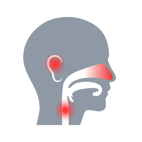 Koncepcja kliniki Otolaryngologicznej — Wektor stockowy