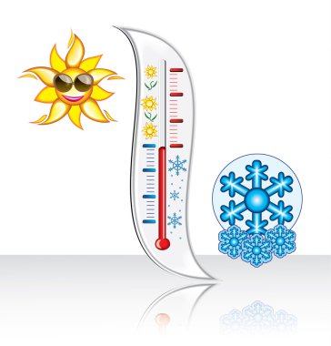 soğuk ve sıcak hava kavramı