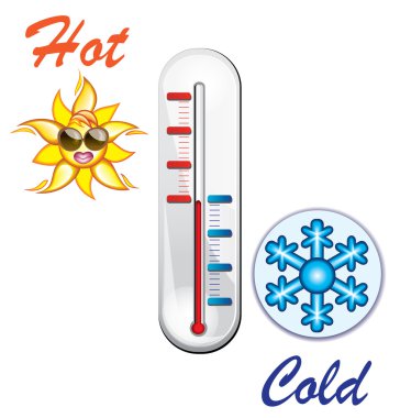 soğuk ve sıcak hava kavramı