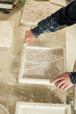 El sıva şehir harita modeli üzerinde çalışma