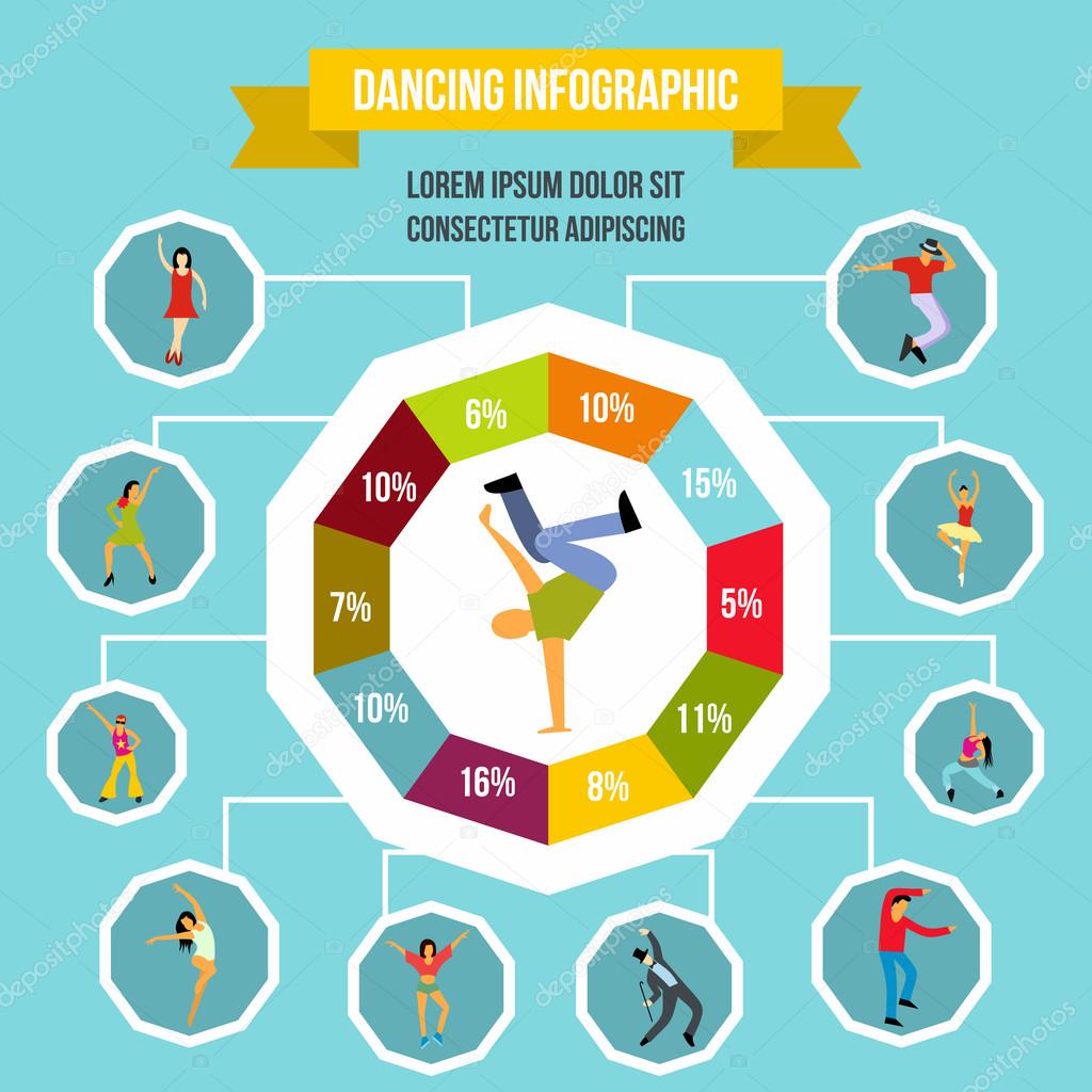 Dancing infographic, flat style
